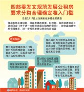 澳门金沙赌场_澳门金沙网址_澳门金沙网站_住房和城乡建设部、国家发展改革委